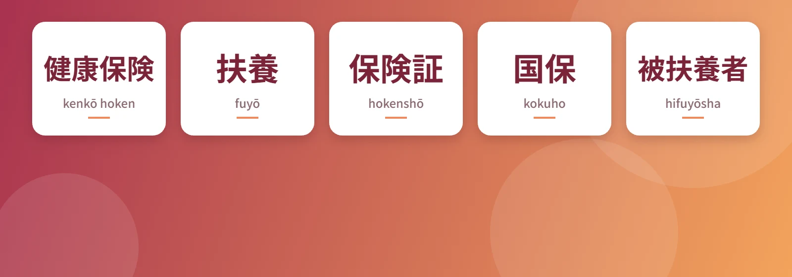 Japonya'da aile sigortası için kapak görseli: 健康保険 (kenkō hoken), 扶養 (fuyō), 保険証 (hokenshō), 国保 (kokuho), 被扶養者 (hifuyōsha)