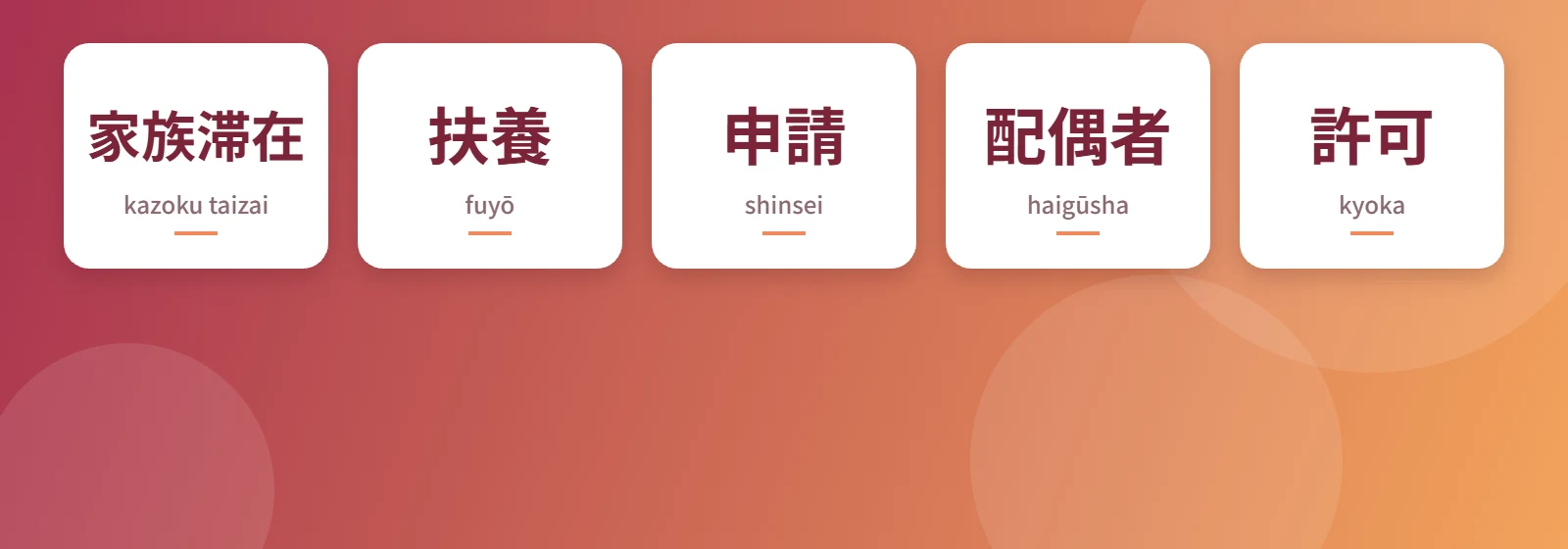 Japonya'da bağımlı vizesi için kapak görseli: 家族滞在 (kazoku taizai), 扶養 (fuyō), 申請 (shinsei), 配偶者 (haigūsha), 許可 (kyoka)