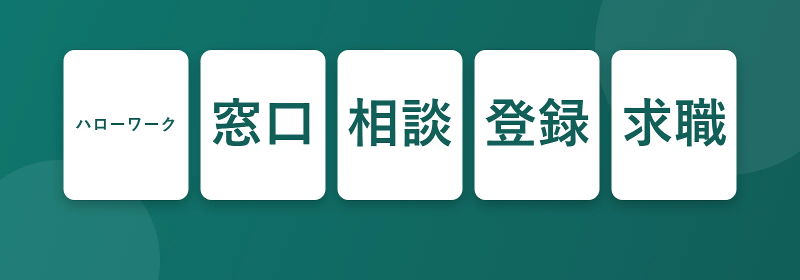 Hello Work: ハローワーク, 窓口, 相談, 求職