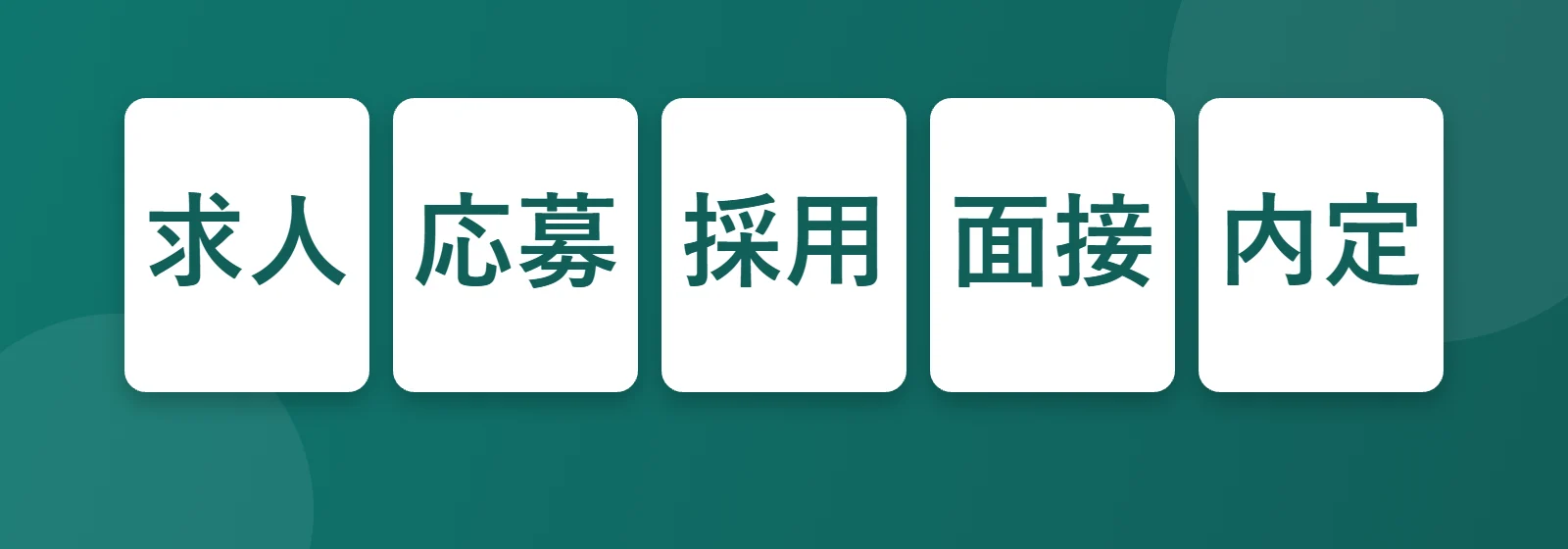 Japonya'da iş bulma: 求人, 応募, 採用, 面接, 内定