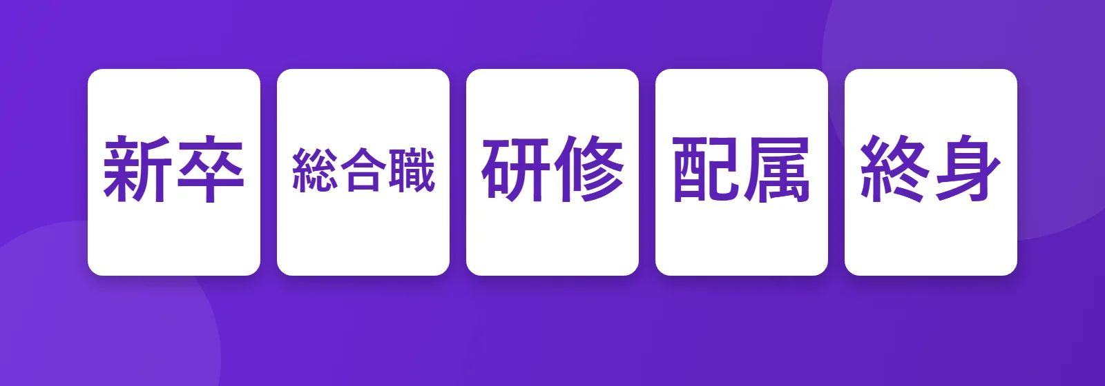 Japon şirketleri: 新卒, 総合職, 研修, 配属