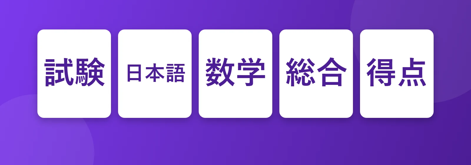 EJU sınavı: 試験, 日本語, 数学, 得点