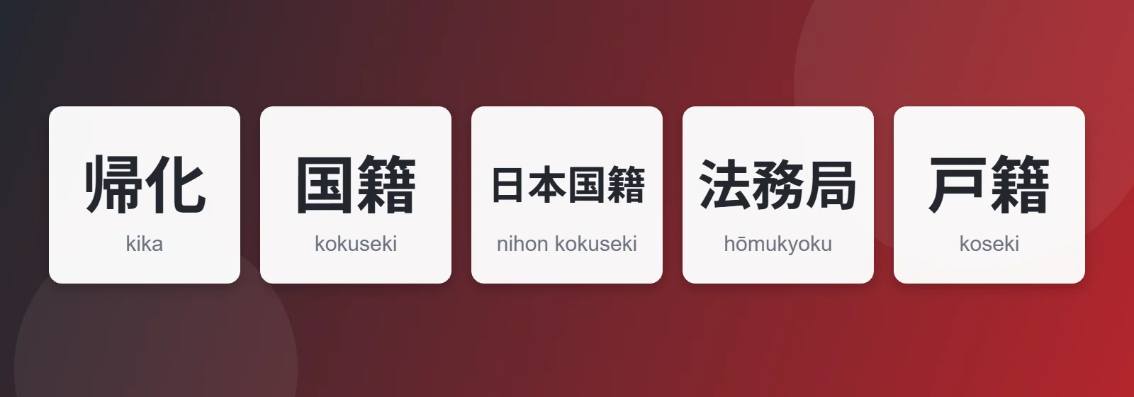 Kika, kokuseki ve koseki kelimeleriyle Japon vatandaşlığı görseli