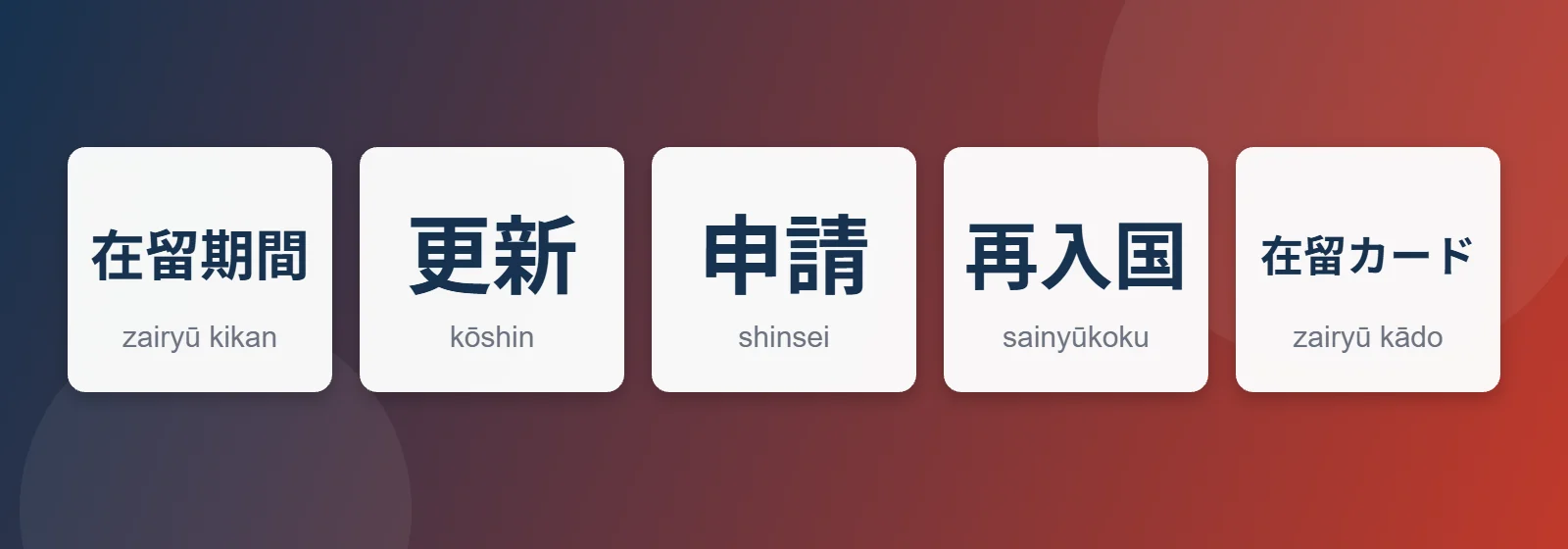 Zairyū kikan, kōshin ve sainyūkoku kelimeleriyle vize uzatma görseli