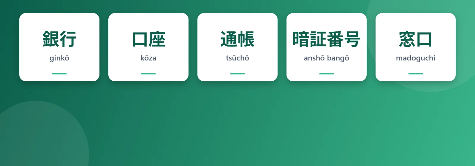 Japonya’da banka: 銀行, 口座, ゆうちょ, 振込