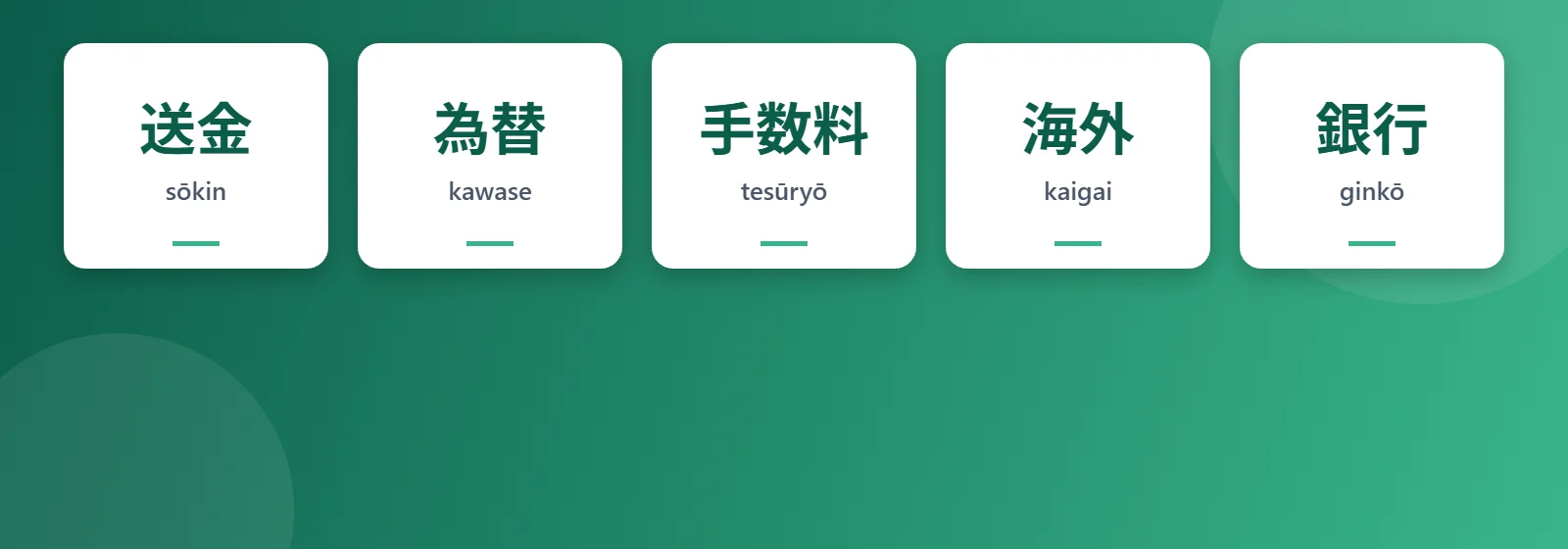 Japonya ile Türkiye arasında para transferi: 海外送金, 銀行, 為替, 手数料