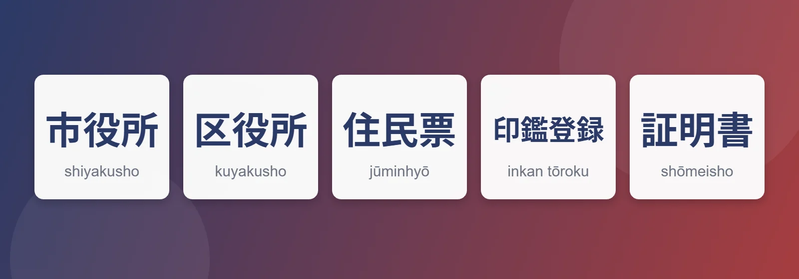 Japonya'da belediye: kuyakusho gişesi, sıra numarası ve jūminhyō belgesi