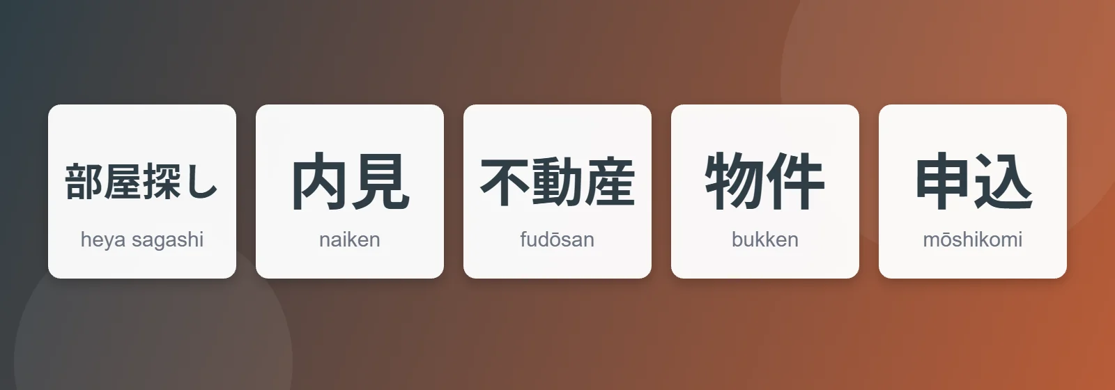 Japonya'da kiralık daire ilanlarına bakan bir kişi ve emlakçı vitrini