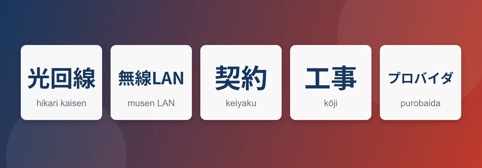 Japonya’da ev interneti: 光回線, ホームルーター, 工事