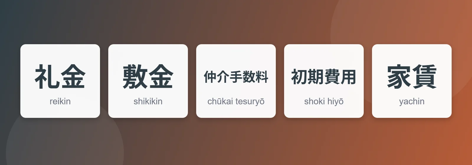 Yeni kiralanan Japon dairesinin anahtarı ve yen banknotları