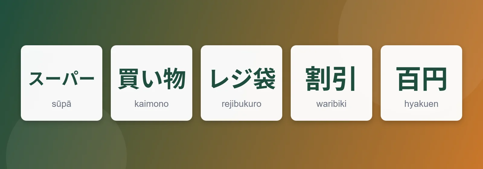 Japon süpermarketinde indirim etiketli hazır yemek rafı ve alışveriş sepeti